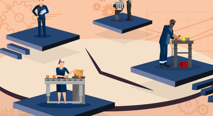 Người lao động được nghỉ không lương tối đa bao nhiêu ngày? 